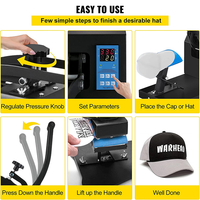 Machine de Presse à Chaud pour Casquettes et Chapeaux, Sublimation Transfert 3.5 X 5.9 Pouces, Vente en Gros Artisanat et Loisirs