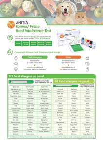 Kit de Prueba Veterinaria IgG para Alimentos - Detección Cuantitativa de Alergias y Intolerancias Alimentarias en Caninos/Felines, Prueba de Sensibilidad a Alimentos para Mascotas - Product Image 3
