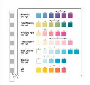 Bandelettes de test pour <span class=keywords><strong>piscine</strong></span> 6 en 1, bandelettes de test pour <span class=keywords><strong>piscine</strong></span> et spa, <span class=keywords><strong>chlore</strong></span>, <span class=keywords><strong>pH</strong></span>, alcalinité, dureté de l'eau - Product Image 1