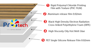 ファッションウッドグレイン自己粘着防水IXPE溝付き3Dグリルウォールパネル装飾ステッカー（キッチン壁装飾用） - Product Image 6