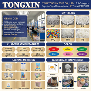 Tongxin - Juguete Antiestrés de TPR con Forma de Trasero de Melocotón, 5 Unidades, de Subida Lenta, Divertido, Novedoso, para ASMR, Coleccionable, para Escritorio, Regalo Sensorial - Product Image 4