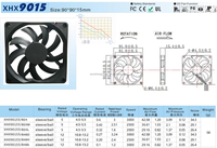Ventilateur 90 mm 9015 90x90x15 mm 12 V à double roulement à billes 4 fils 4 broches PWM pour refroidisseur de processeur d'ordinateur, ventilateur de refroidissement fin