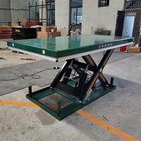 Plataforma Elevadora Hidráulica de Tijera de Perfil Ultrabajo para Carga y Descarga en Almacenes