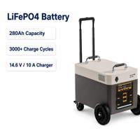 Station d'alimentation portable sur roues 1500W 2560Wh Batterie LiFePO4 4S1P 200Ah avec roues et roulettes pivotantes, Vente en gros