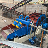 Wettbewerbsfähiger Quarzsand-Waschanlage-Preis, Hochleistungs-Sandwaschanlagen für Bergbau-Basalt-Sandwaschanlagen