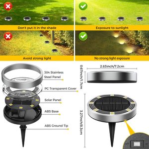 Solar Disk Pathway <b>Light</b> Outdoor Garden <b>Landscape</b> Spotlight <b>Light</b> Waterproof Mini 8 Led Outdoor Solar Lawn Ground <b>Light</b> - Product Image 2