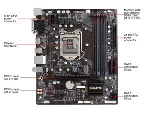 Placa Base <span class=keywords><strong>GIGABYTE</strong></span> B250M-DS3H D3H MATX para LGA1151 con 4 Ranuras de RAM DDR4, Intel 6.ª/7.ª Generación I7 I5 I3, HD-MI, M.2 NVME para Escritorio - Product Image 3