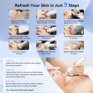 Máy làm sạch lỗ chân lông, nâng cơ mặt, chống bọng mắt, cấp ẩm, làm sáng da, phục hồi da, thiết bị làm đẹp mặt tại nhà, tiện dụng - Product Image 4