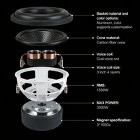 Subwoofer de voiture 12 pouces 1500W RMS DVC 4 Ohm à double bobine vocale, aimant 3x 100oz, moteur haute efficacité – Vente directe usine OEM