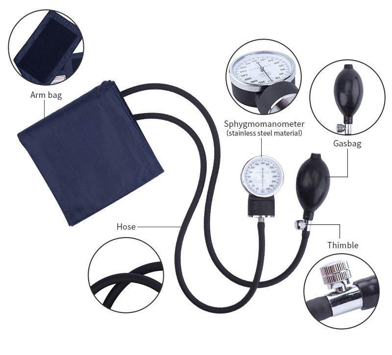 aneroid bp