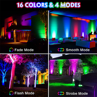 Projecteur LED extérieur YOUWIN IP66 étanche 10W RGB avec télécommande en aluminium certifié CE ROHS Options AC