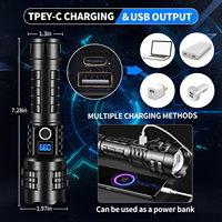 Vente Flash Lampe Torche Puissante Super Lumineuse Haut Lumen Zoomable Haute Puissance USB Rechargeable LED d'Urgence