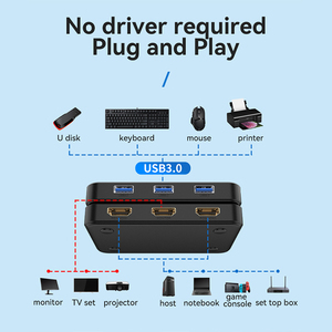 USB 3.0 KVM Switch Selector với 4K 60Hz HDML video đầu vào đầu ra <span class=keywords><strong>DC</strong></span> 5V 2A ABS thân thiện với môi USB Hub cho máy tính máy tính xách tay - Product Image 6