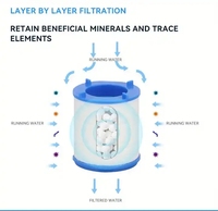 360 rotation pivotant robinet Extender bec anti-éclaboussures tête économiseur d'eau cuisine maison étendue douche filtre de pulvérisation