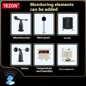 Đập Thủy Văn trạm giám sát siêu âm mực nước flow Gauge hệ thống mức chất lỏng cảm biến cho sông hồ thấm áp lực - Product Image 2