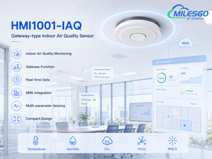 <span class=keywords><strong>Passerelle</strong></span> de qualité de l'air intérieur Milesgo HMI1001-IAQ, capteur de CO2, de température et d'humidité pour l'automatisation des bâtiments et la gestion de l'énergie - Product Image 1