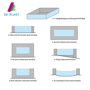 SUN-DECOR clear Acrylic <strong>Perspex</strong> Fiberglass Acrylic Swimming Panel Pools Swimming Outdoor Acrylic Swimming Pool - Product Image 6