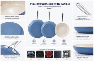 Set di 3 Padelle Antiaderenti in Ceramica, con Manico, Senza PFAS, Lavabili in Lavastoviglie, Adatte al <span class=keywords><strong>Forno</strong></span>, Blu Cielo - Product Image 3