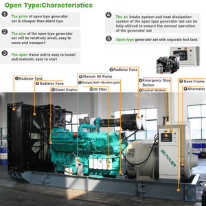 250kva מנוע גנרטור עם baudouin מנוע 6m16g250 לסירוגין TAL-A46-D - Product Image 2