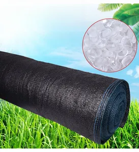 Polyethylene 100% New MaterialHigh Quality Material Sun Screen12 Meter Wide Sunshade Net