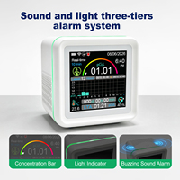 Nuevo Lanzamiento RN01 Monitor de Calidad del Aire Inteligente WiFi 5G de Escritorio, Detector de Radón por Ionización Pulsada, Medidor de Temperatura y Humedad