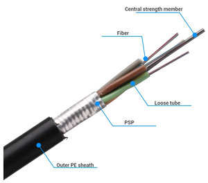 สายไฟเบอร์ TTI gjyxch GYTS GYTA ADSS gyfty ADSS GYXTW GYTA53 2 4 8 24 48 96 144 288 core สายเคเบิลใยแก้วนำแสงใต้ดิน - Product Image 4