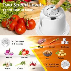 New Design Automatic Household Outdoor Battery-Powered Stainless Steel 4 Blade Cordless <b>Meat</b> Chopper & Electric <b>Meat</b> <b>Grinder</b> - Product Image 3