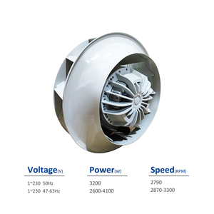 พัดลมระบายความร้อนแบบแรงเหวี่ยง ZIEHL-ABEGG RH35B-2EK.6N.2R 125999 ขนาด 350 มม. 230 โวลต์ 3.2 กิโลวัตต์ 2790 รอบต่อนาที 14.0 แอมป์ สำหรับระบบปรับอากาศศูนย์ข้อมูล (AHU) - Product Image 2
