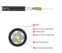 Kabel Serat Optik Luar Ruangan Kustom Pabrik Asli 2 hingga 144 Core, SM/MM. ADSS, GYXTW, GYFTY, GYTC8S Terbuat dari serat optik yang terdampar atau berbentuk tabung tengah.