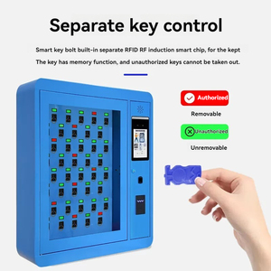 2025 treo tường đơn vị đứng sàn quân đội xe vân tay quản lý thẻ Swipe hộp RFID khóa thông minh - Product Image 3