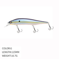 Huiping Bass leurres de pêche 115mm 16.7g appâts artificiels durs suspendus Minnow en plastique coulant Minnow leurres appâts vente en gros
