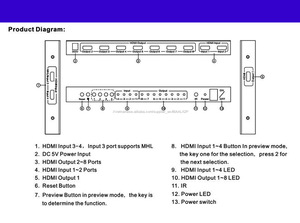 <span class=keywords><strong>HDMI</strong></span> Chuyển Đổi <span class=keywords><strong>Splitter</strong></span> <span class=keywords><strong>4X8</strong></span> <span class=keywords><strong>HDMI</strong></span> Audio Video Chuyển Đổi Adapter V1.4 Hỗ Trợ 3D 1080P 4K EDID HDCP1.4 - Product Image 6