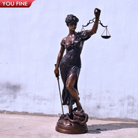 YOUFINE célèbre déesse de coulée grandeur nature classique Bronze bandeau dame Justice avec écailles et statue d'épée