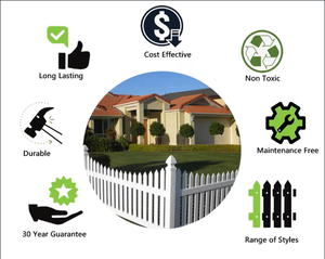 Valla de PVC de Diseño Nuevo al por Mayor, Valla de Vinilo con Diseño de Cruz para Entrada de Vehículos, Granja y Rancho - Product Image 5