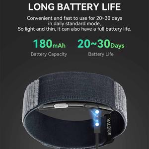 Montre connectée <span class=keywords><strong>ECG</strong></span> sans écran, SOS, surveillance en temps réel du rythme cardiaque et de la température corporelle, tracker de santé unisexe, bracelet en gel de silice, boîtier en alliage - Product Image 5