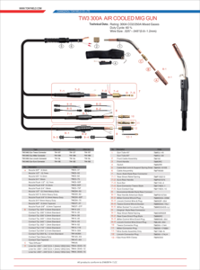 Tweco 3 #   Antorcha de Soldadura Refrigerada por Aire de 300A con Cuello de Cisne/Antorcha de <span class=keywords><strong>Gas</strong></span> CO2 con 3 <span class=keywords><strong>A</strong></span>ños de Garantí<span class=keywords><strong>a</strong></span> - Product Image 4