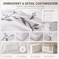 Ensemble de literie brodé sur mesure OEM ODM, housse de couette personnalisée, drap, taie d'oreiller, couleur du tissu, taille, étiquette personnalisée