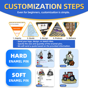 OEM ODM <span class=keywords><strong>Sin</strong></span> Pedido Mínimo, Fabricantes Mayoristas, Diseño de Dibujos Animados, Anime, Metal Blando y Duro, Artesanías, Insignias Personalizadas, Pins Esmaltados - Product Image 6