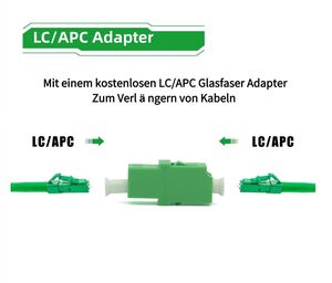 Cable de Extensión de Fibra Óptica con Conectores LC/APC de Alta Velocidad y Durabilidad, Adaptador <span class=keywords><strong>Gratuito</strong></span> para Telecomunicaciones <span class=keywords><strong>Vodafone</strong></span> 1&1 M-net FRITZ (15m) - Product Image 3