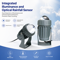 Capteur de pluie optique infrarouge intelligent RS485, moniteur de précipitations et d'éclairage
