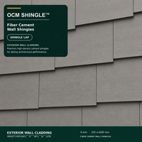 Revêtement en fibrociment OCM 12 mm Ribline, panneau de façade décoratif australien, sans amiante, conforme à la norme AS/NZS 2908.2, pour architectes et entrepreneurs.
