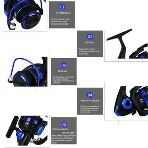 All'ingrosso ruota per esterni tipo esca pesca acqua dolce acqua salata Max resistenza 10kg 5.5:1 rapporto di trasmissione 1BB bobine rotanti - Product Image 4