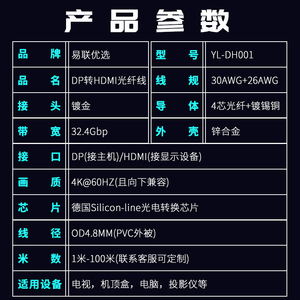 2025 Hotsell新バージョンOEM 40Gbps編組高速ウルトラHD <span class=keywords><strong>HDMI</strong></span>から<span class=keywords><strong>HDMI</strong></span> Cabel 8K <span class=keywords><strong>HDMI</strong></span> 2.1ケーブル0.3m 1m 1.5m 3m 10m 15m 20m - Product Image 2