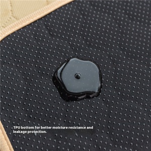 Tái Sử Dụng Có Thể Giặt Đào Tạo Pee Pad Thỏ/Guinea Pig Pet Sàn Mat Động Vật Nhỏ Nguồn Cung Cấp Mềm Sofa Đệm Ngủ Chăn - Product Image 4