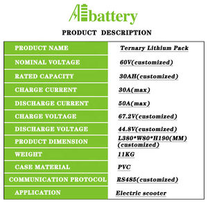 Batterie Lithium-Ion 60v, 20ah, 30ah, 40ah, 50ah, pour vélo, voiturette de Golf batri, 60v, 3000w - Product Image 4