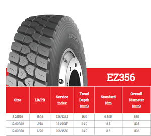 โรงงานผลิตยางรถบรรทุกหนักจีนรุ่นใหม่ EZ356 425/65R22.5 8.25R16 12.00R20 ดีไซน์พิเศษ - Product Image 3