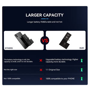 โพลิเมอร์ Li-ion ของแท้100% OEM สำหรับ<span class=keywords><strong>แบ</strong></span><span class=keywords><strong>ต</strong></span>เตอรี่สำหรับ x/xs MAX /se/ 7/7P/8/8 PLUS/14PLUS/11 Pro-มีสินค้าในสต็อก - Product Image 3