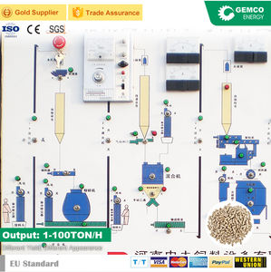 Nueva Máquina de Pellets de Acero Inoxidable, Bajo Costo, Económica, <span class=keywords><strong>Precio</strong></span> Competitivo, Motor Eléctrico, Capacidad de 1-100 Toneladas/Hora - Product Image 4