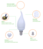 Flimmerfreie Mini-Kerzenförmige Rückleuchte 2700K 6500K Energiesparlampe 9W 7W E14 CFL-Glühbirne
