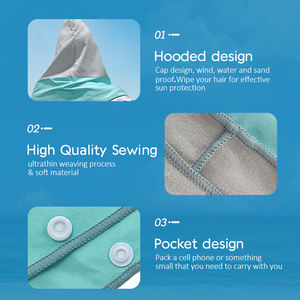 شعار مخصص مطرز متغير طباعة رقمية مايكروفايبر شاطئ كاب تصفح سريع الجفاف رمال حرة الكبار بونشو - Product Image 5